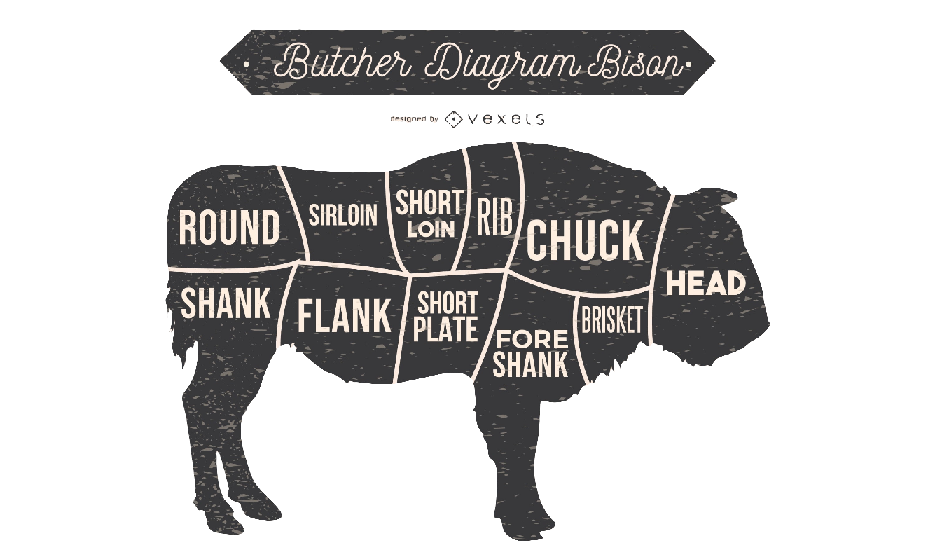 Bison Tenderloin